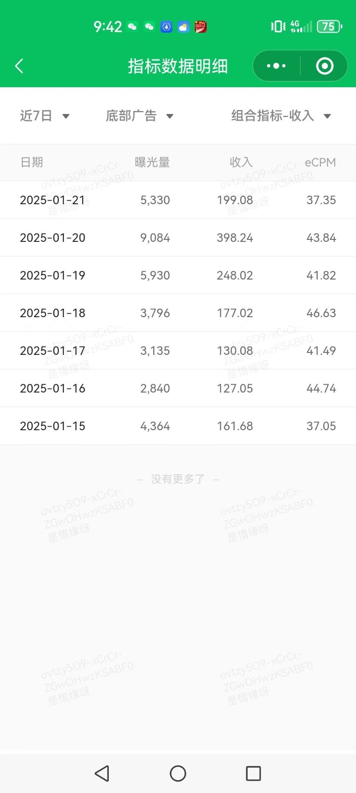 AI+公众号写情感短文，每天200+流量主收益，已稳定一年之久好创网-专注优质VIP网课 网络创业落地实操课程资源分享 – 每天更新_高质量项目输出好创网
